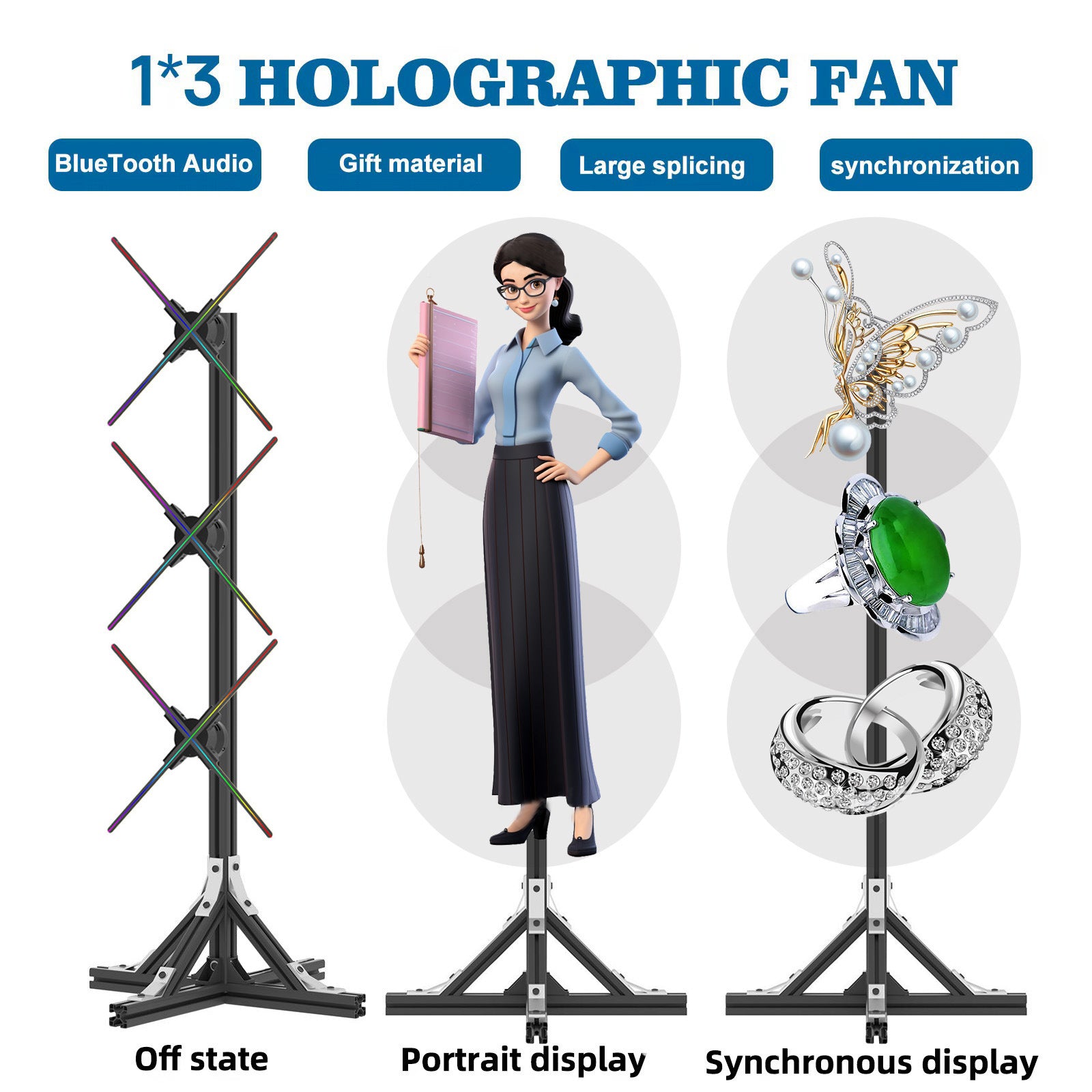 3d Holographic Fan Eye Advertising Machine Splicing Accessories 