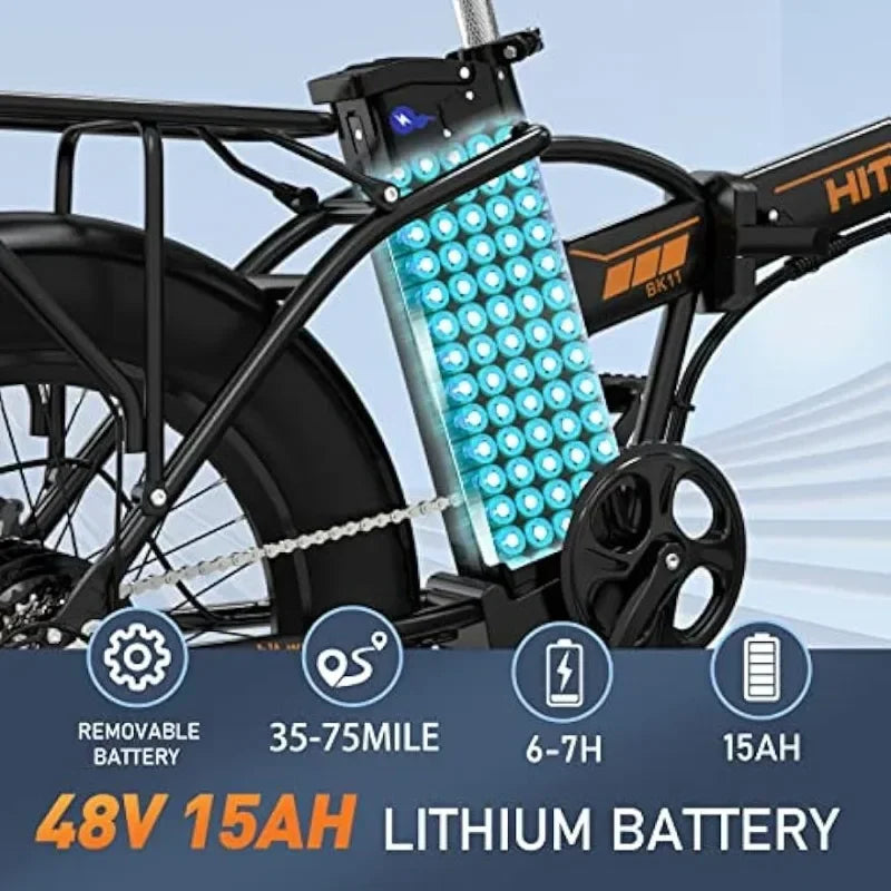 HITWAY Electric Bike for Adults - 20" x 4.0 Fat Tire Ebike